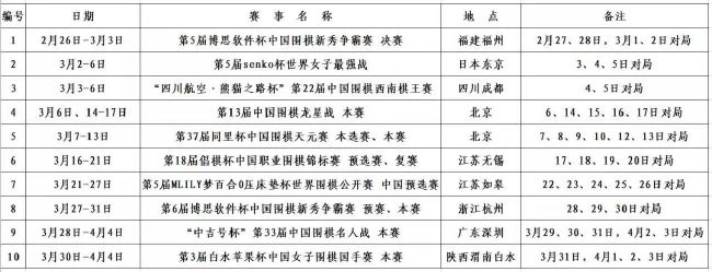 20世纪50年月末60年月初的喷鼻港，警匪勾搭，一塌糊涂。此中，九龙城寨更是一个龙蛇占据，使人心惊胆战的紊乱地点。 无所事事的小青年阿豪（刘青云 饰）和阿乐（吴镇宇 饰）偶尔混迹于此，为这里的浊世氛围所传染，乐而忘返。他们合股赌马诈钱，惹来农户追杀，幸适当时城寨年夜哥肥宝出 手方保住人命，二人的命运也自此产生改变。阿豪拜进肥宝门下，后与肥宝的小姨子年夜胆英（彭丹 饰）相恋，他果敢英勇，风头无两；阿乐当上差人，与曾和阿豪有染的女孩菲菲（朱茵 饰）成婚。为了让虚荣的老婆过上幸福糊口，他不吝选择贪污出错。 两个分处口角道的好兄弟，联袂打拼出一个属于他们本身的全国……